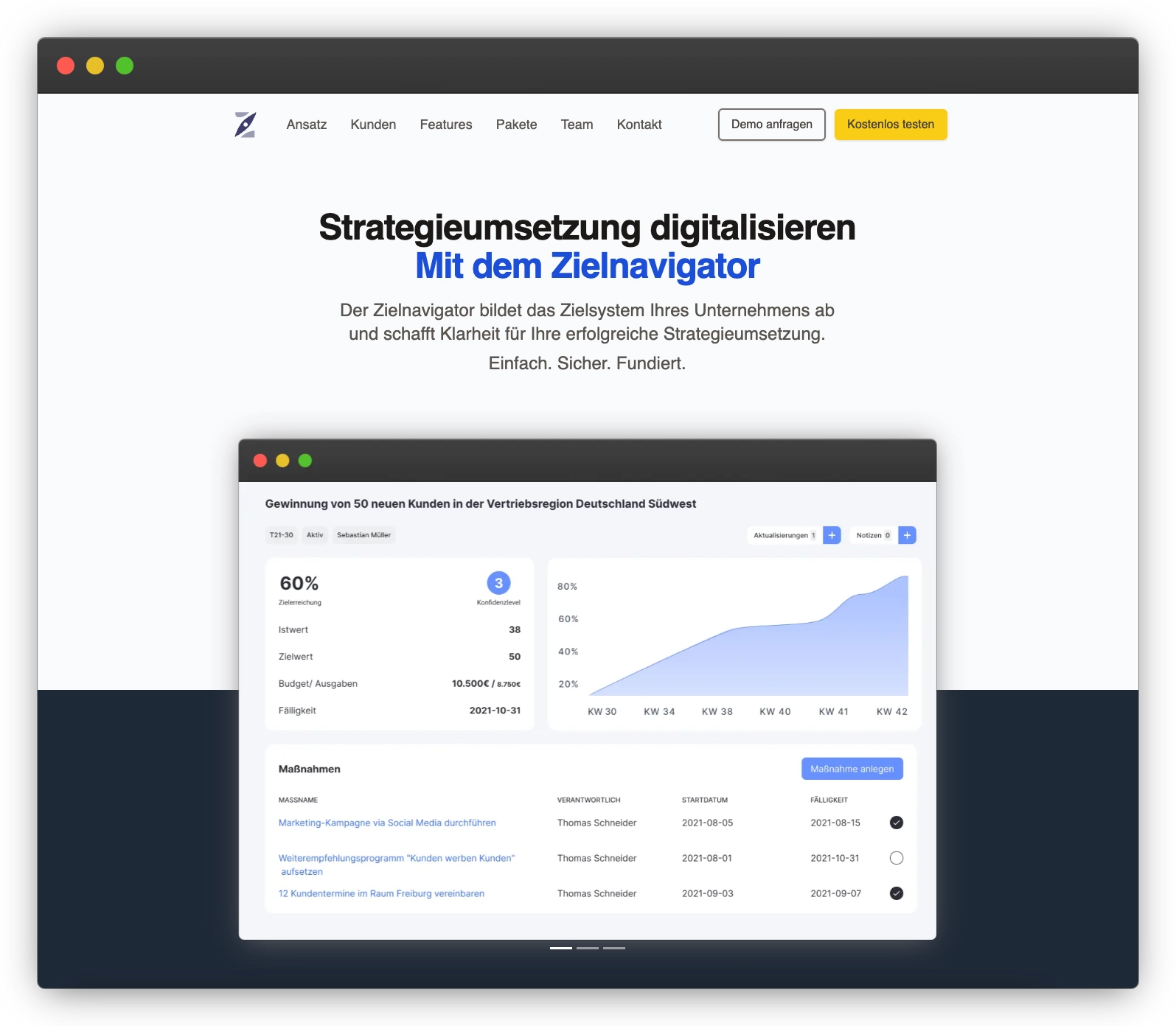 Zielnavigator